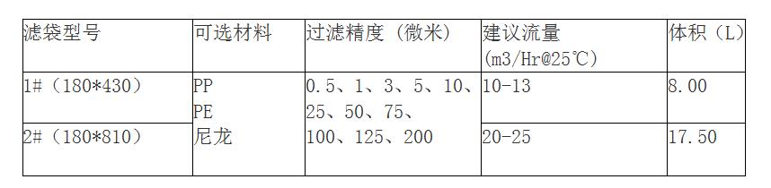 脫毛91视频在线免费观看APP規格有哪些？