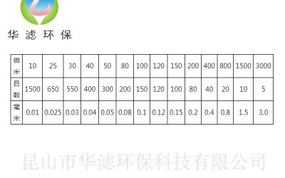 91视频在线免费观看APP目數