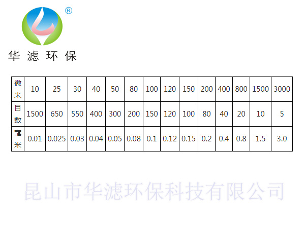 91视频在线免费观看APP目數