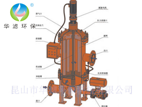 全自動反衝洗過濾器